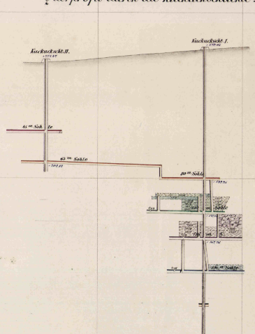 Karten, © Grubenriss Eisensteinschacht 1912 Berechtsamtskarte der Albertsgrube im Bergamt Dortmund Karten, © Grubenriss Eisensteinschacht 1912 Berechtsamtskarte der Albertsgrube im Bergamt Dortmund