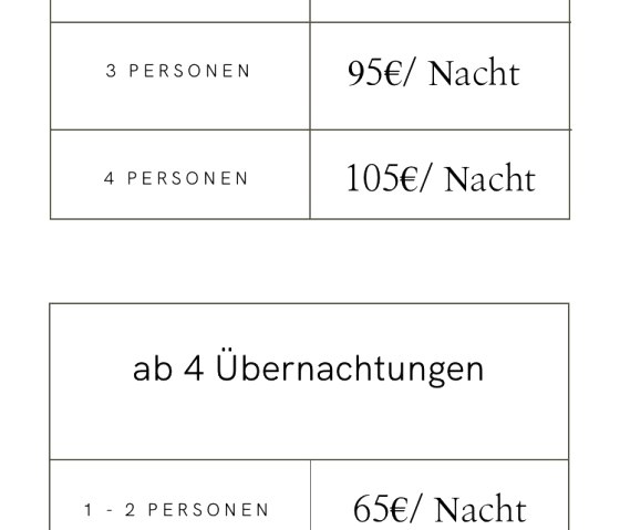 Preise, gültig für beide FeWo Preise, gültig für beide FeWo