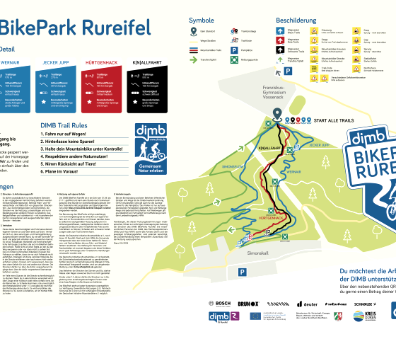 Der BikePark in der Übersicht Der BikePark in der Übersicht