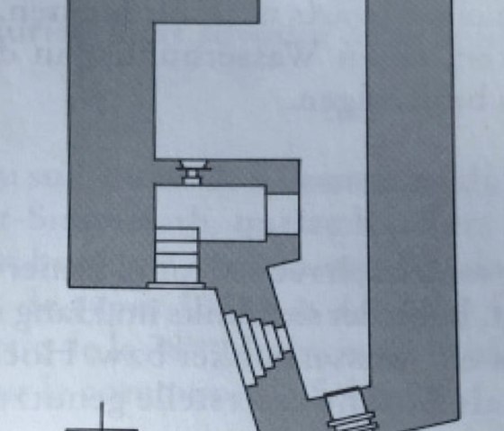 Skizze, © Willem Willems, Harald Koschik, Manfred Groß et al.: Der Westwall; Vom Denkmalwert des Unerfreulichen Skizze, © Willem Willems, Harald Koschik, Manfred Groß et al.: Der Westwall; Vom Denkmalwert des Unerfreulichen