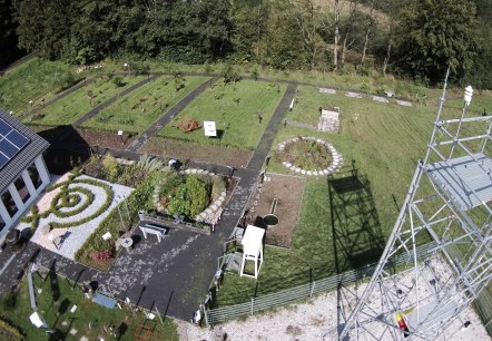 Luftbild der Wetterstation, &copy; donnerwetter.de GmbH