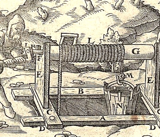 H&auml;ngebank mit Haspel, &copy; H&auml;ngebank mit Haspel nach Agricola