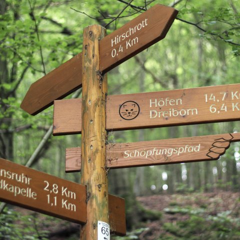 Signpost